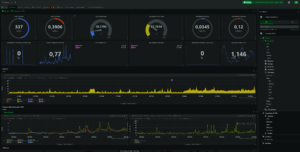 HƯỚNG DẪN XÂY DỰNG HOMELAB CÁ NHÂN VỚI DOCKER – Phần 10
